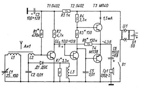 Походный приемник