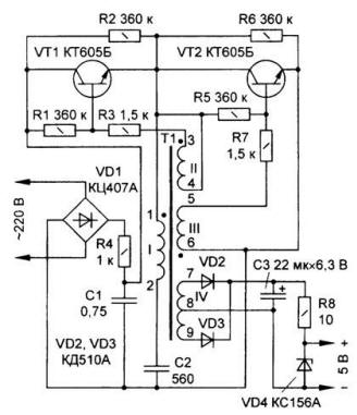 Сетевая «крона»